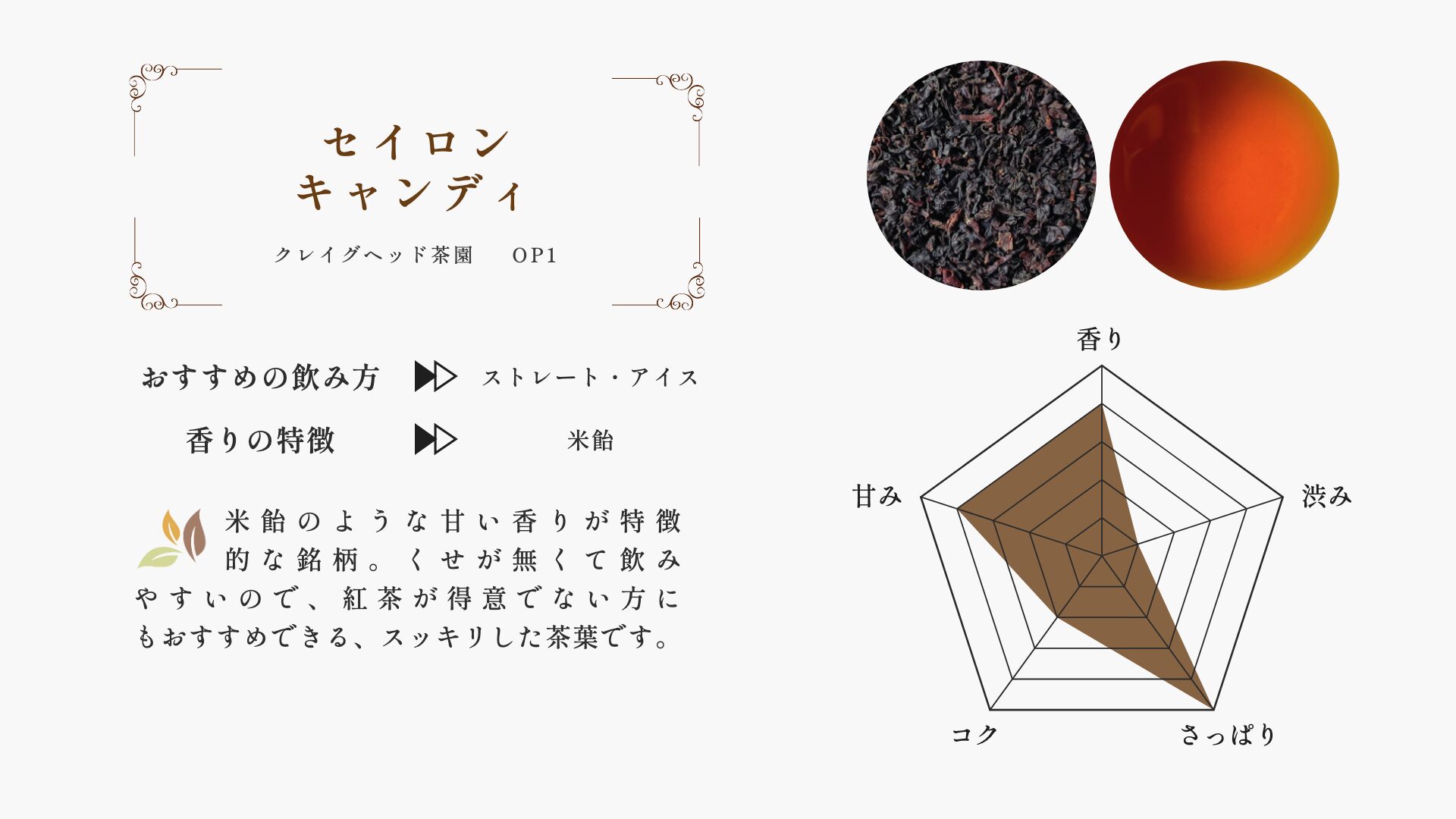 セイロン キャンディ ステータスカード 2026.07
