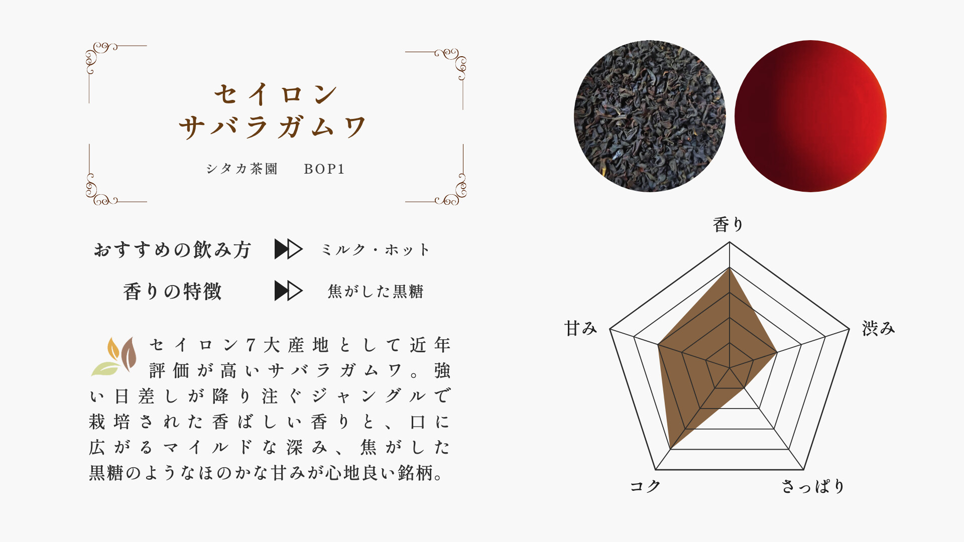 セイロン サバラガムワ ステータスカード 2026.07